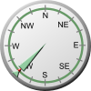 SW